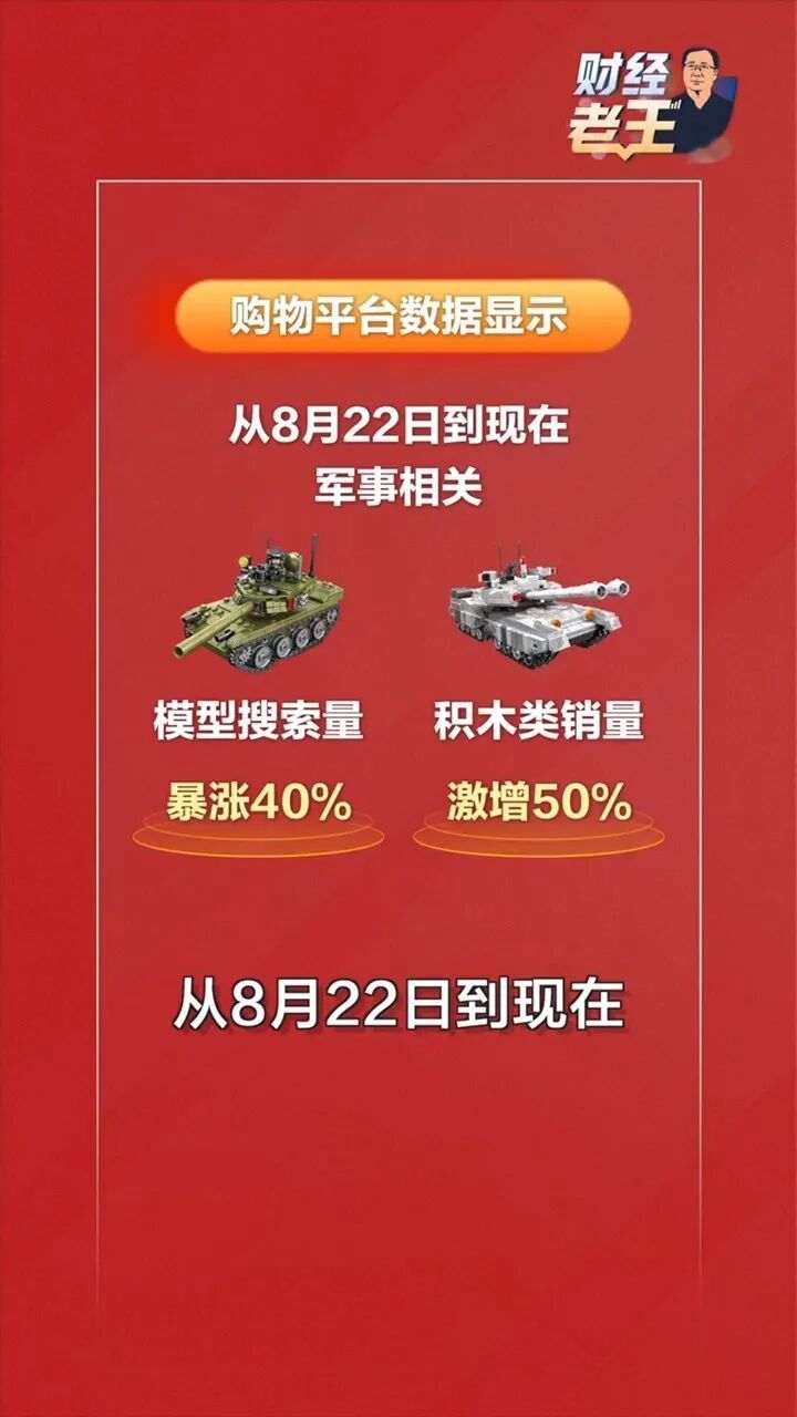 ”装备你也能用上！网友：一切可期！AG真人直营看丹观察丨阅兵“同款(图7)